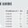 Apexsizechart