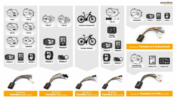 amazon_how to choose YAMAHA_EN_4-verze amazon_how to choose YAMAHA_EN_4-verze