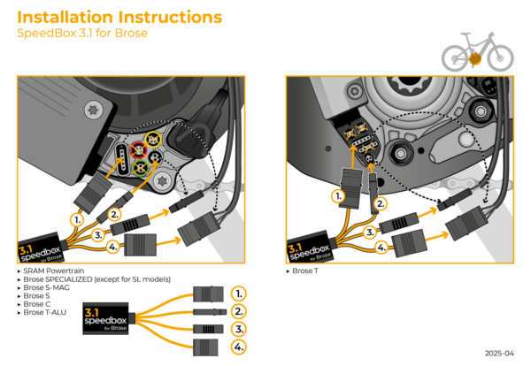 e1ff63ead88f83c91e854910e2e43994-sb31-bro-connection e1ff63ead88f83c91e854910e2e43994-sb31-bro-connection